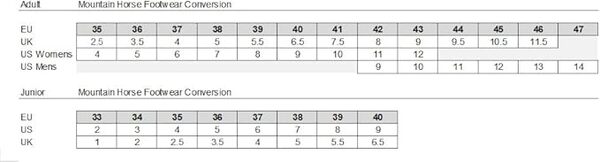 Mountain Horse 2022 Botte D'équitation Cumberland Long Pour Femme 022160300io - Marron -