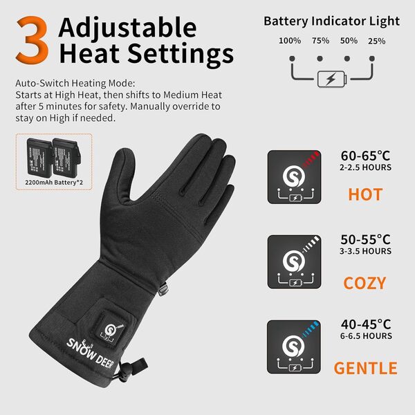 SNOW DEER Gants chauffants pour homme et femme, 7,4 V 2200 mAh, batterie rechargeable, chauffe-mains pour la neige, le ski, la pêche, l'équitation, le cyclisme, le camping, la moto