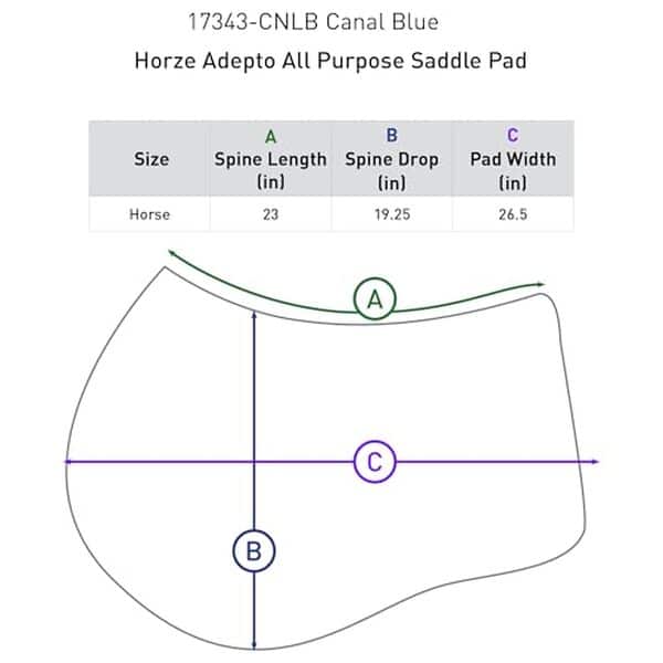 Découvrez notre test complet sur le tapis de selle mixte Horze Adepto bleu : performance, design et confort inégalés pour une monte agréable et stylée.