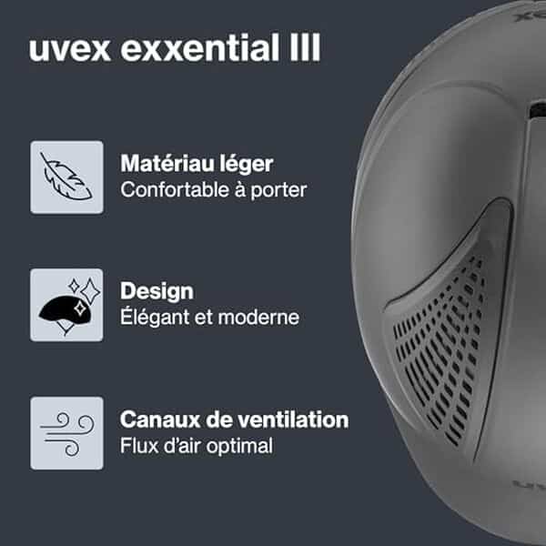Découvrez notre test détaillé du casque uvex exxential III, un modèle léger et ajustable offrant confort et sécurité pour le cyclisme et les sports de plein air. 