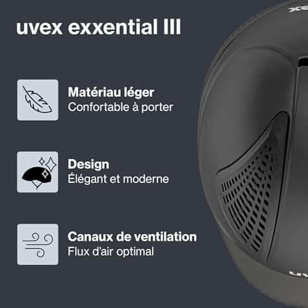 Découvrez notre test complet du casque uvex exxential III noir mat : confort, sécurité et design pour cavaliers exigeants. Avis détaillé et caractéristiques.