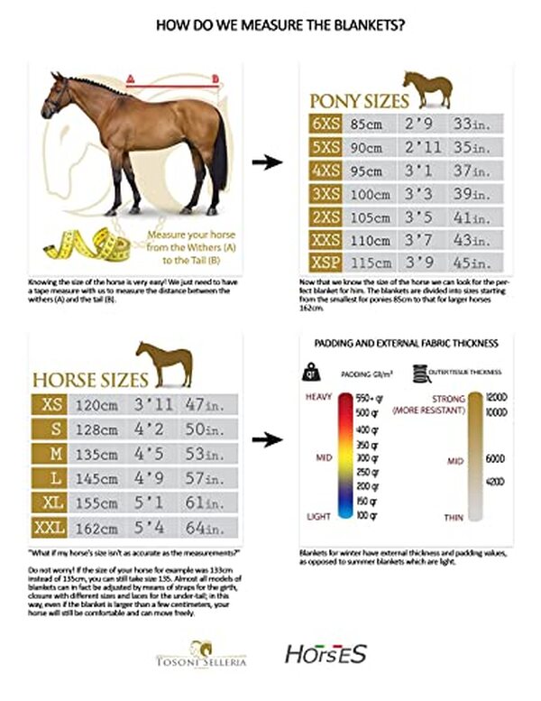 Découvrez notre test détaillé de la couverture d'écurie imperméable Horses 145 cm avec couvre-cou amovible : qualité, imperméabilité et durabilité pour votre cheval.